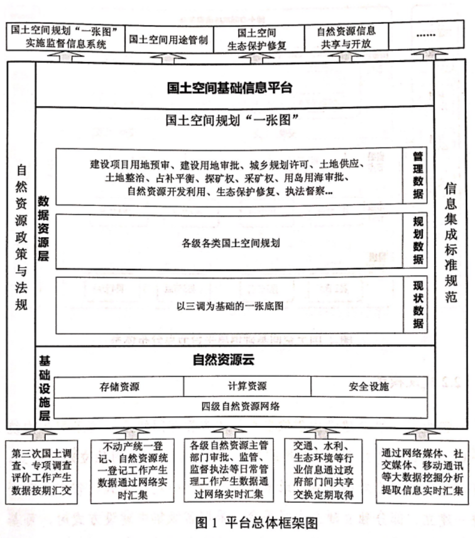 gҎ(gu)ӭ(bio)(zhn)Јl(f)ڼ