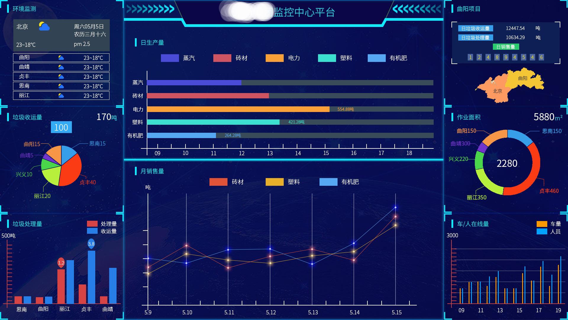大數(shù)據(jù)應用