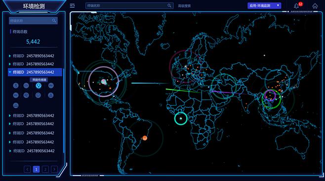 大數(shù)據(jù)應用
